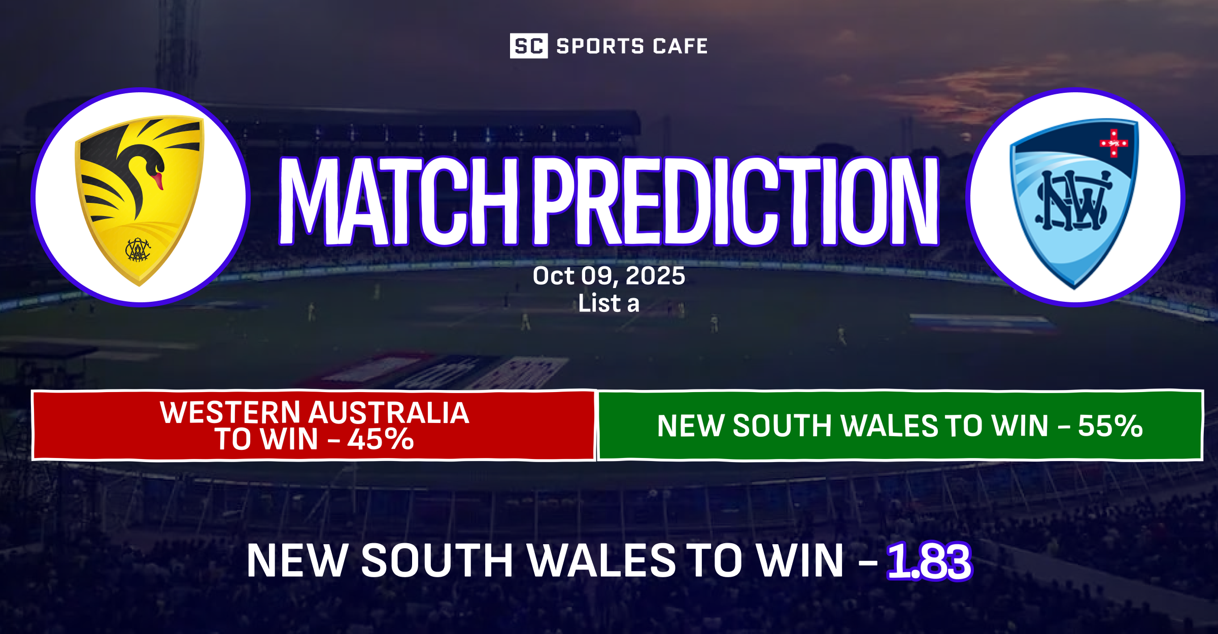 Western Australia vs New South Wales